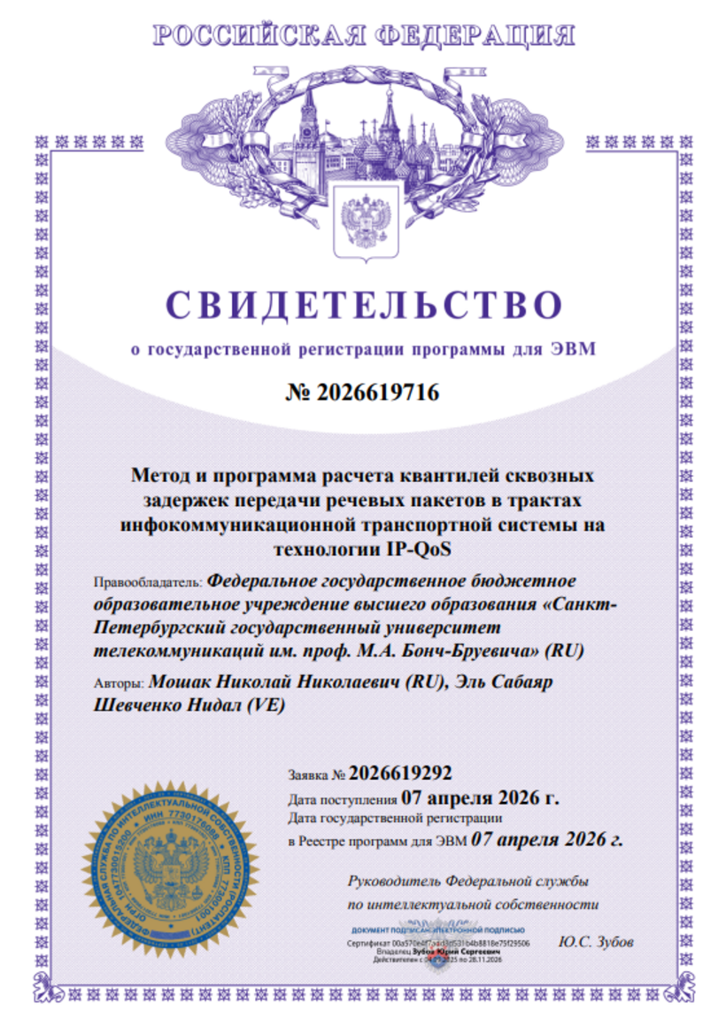 Метод и программа расчета квантилей сквозных задержек передачи речевых пакетов в трактах инфокоммуникационной транспортной системы на технологии IP-QoS