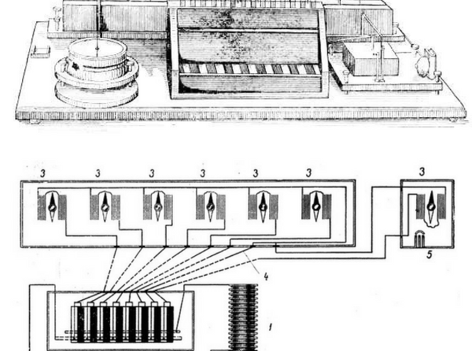 190 лет со дня демонстрации линии электромагнитного телеграфа