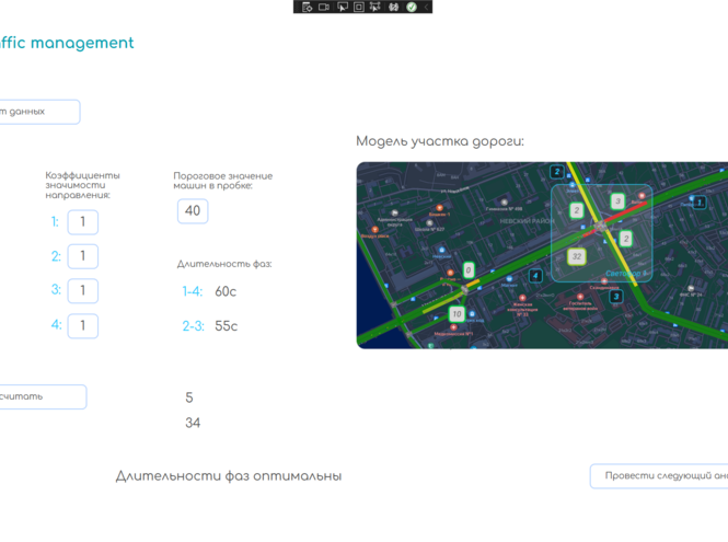 О разработке мультиагентной системы управления дорожным трафиком