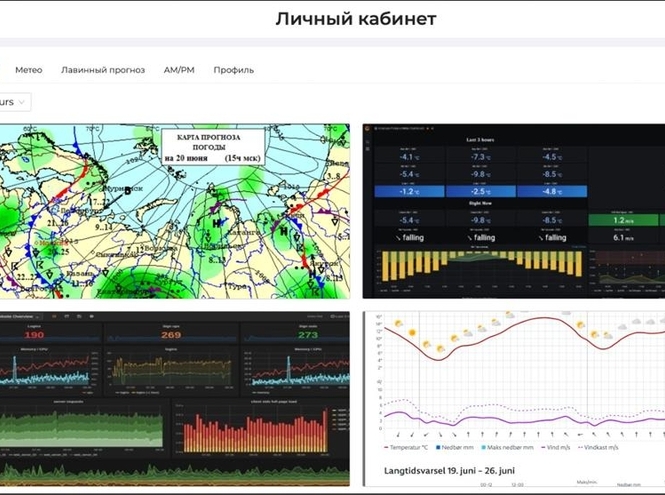 Умные датчики против лавин — инновационный проект СПбГУТ