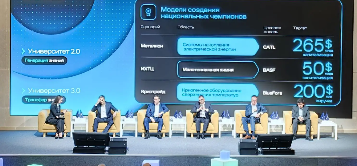 СПбГУТ принял участие в симпозиуме для участников программы «Приоритет-2030»