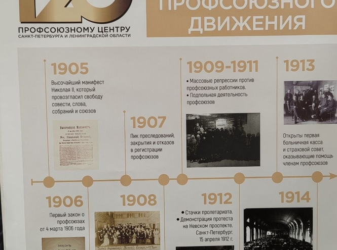 Диалог между прошлым и будущим: СПбГУТ на юбилее профсоюзного движения